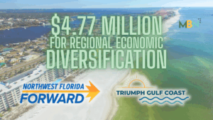 Triumph Gulf Coast has committed $4.77 million to Florida’s Great Northwest’s United FORWARD plan, aimed at diversifying the Panhandle economy and expanding business development.