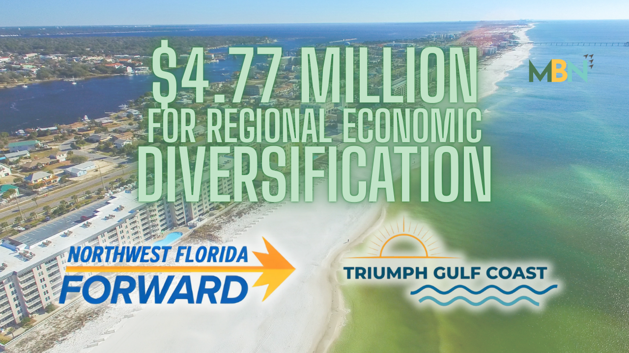 Triumph Gulf Coast has committed $4.77 million to Florida’s Great Northwest’s United FORWARD plan, aimed at diversifying the Panhandle economy and expanding business development.