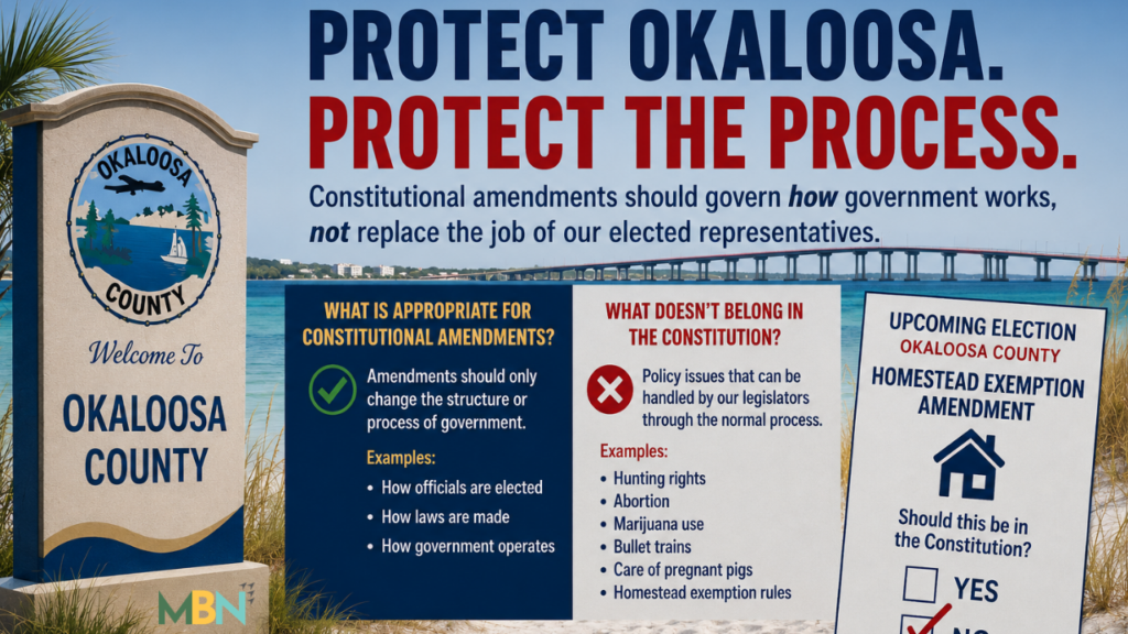 An opinion piece urges Florida voters to reject constitutional amendments that belong in the legislative process, regardless of whether they support the policy itself.